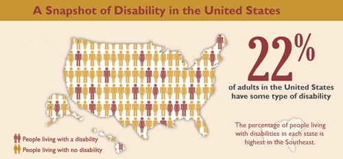 disabilities_featured