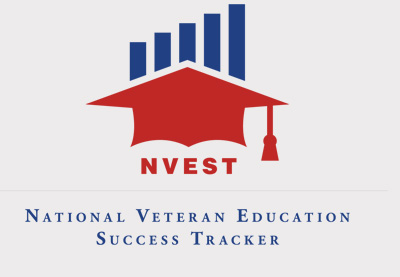 nvest-logo-with-diverse-military-3-1-17-Artwork-64-1500&times;1500