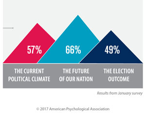 2017-sia-infograph1_tcm7-213504-with-diverse-health-3-14-17