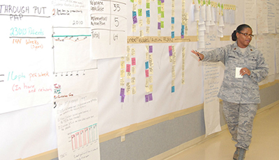 RethinkingMilitary400