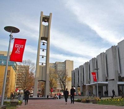 Temple University