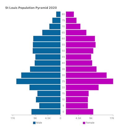 Screen Shot 2020 03 28 At 2 42 43 Am