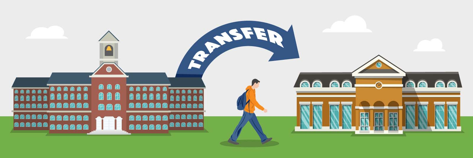 Naia Eligibility Center Transfer Rules