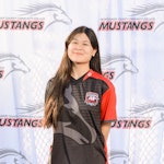 Kiratika Ariyamitr Montgomery County Comm Coll