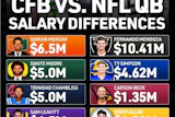 Cfb V Nfl Qb